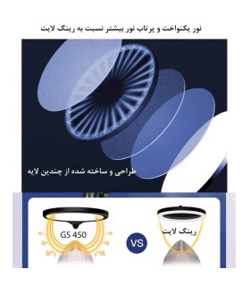 سافت لایت گرد آر جی بی مدل: GS-450