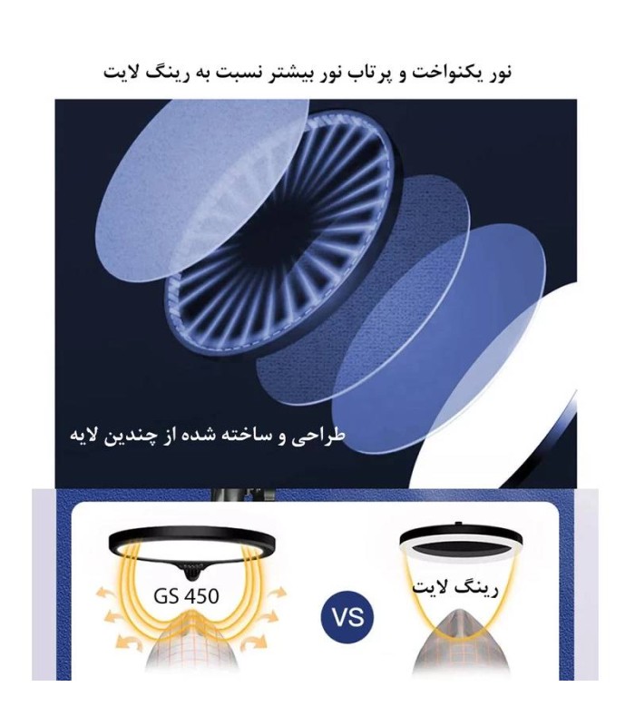 سافت لایت گرد آر جی بی مدل: GS-450