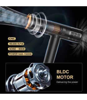 سشوار حرفه ای وی جی آر مدل : V-427